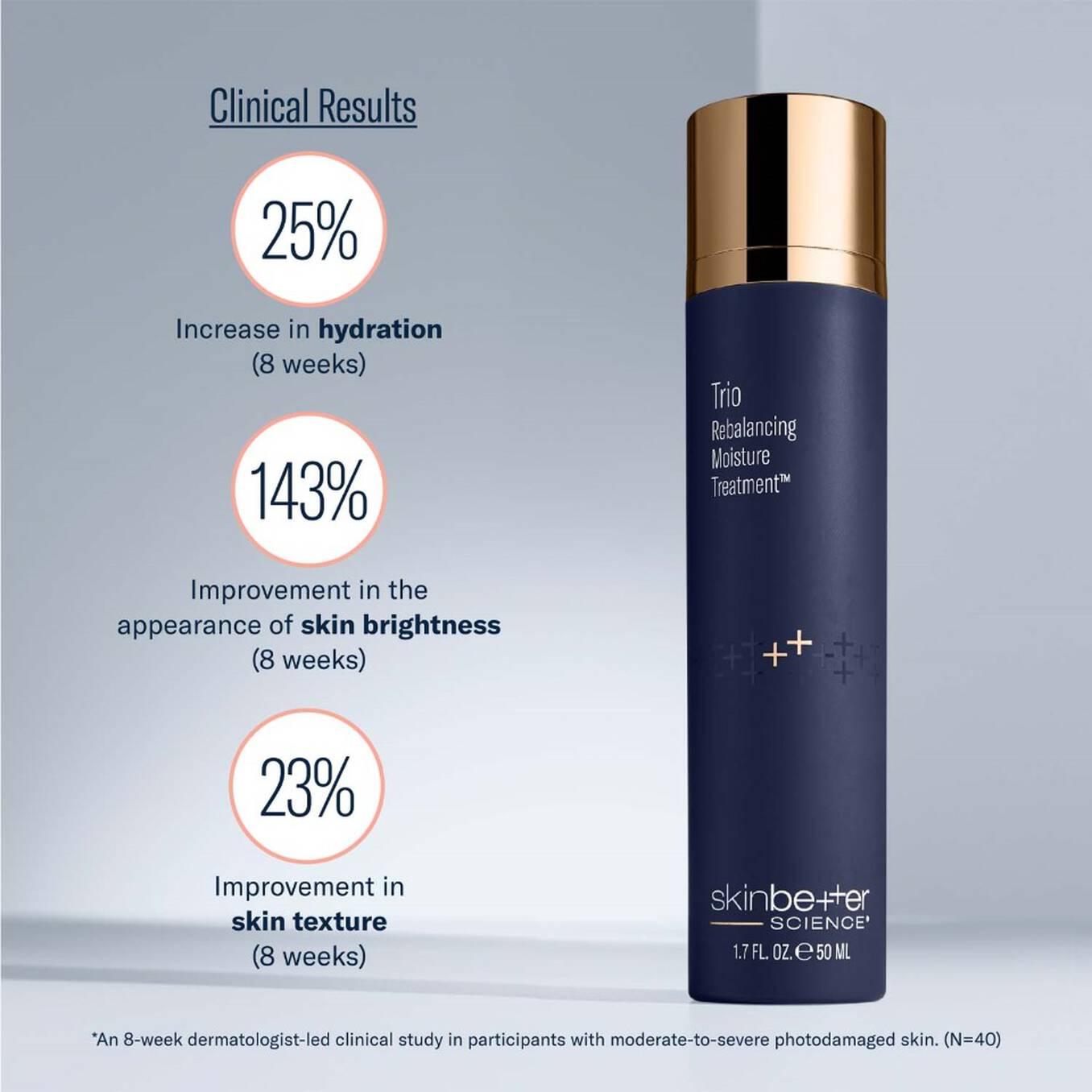 Trio Rebalancing Moisture Treatment